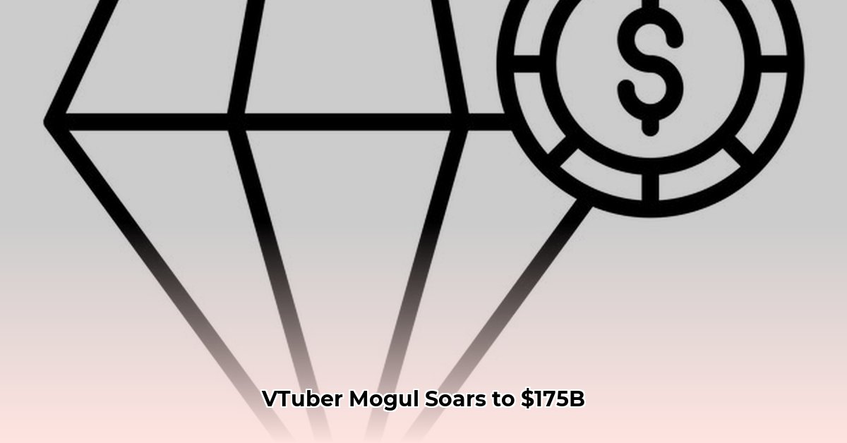 cover corporation net worth